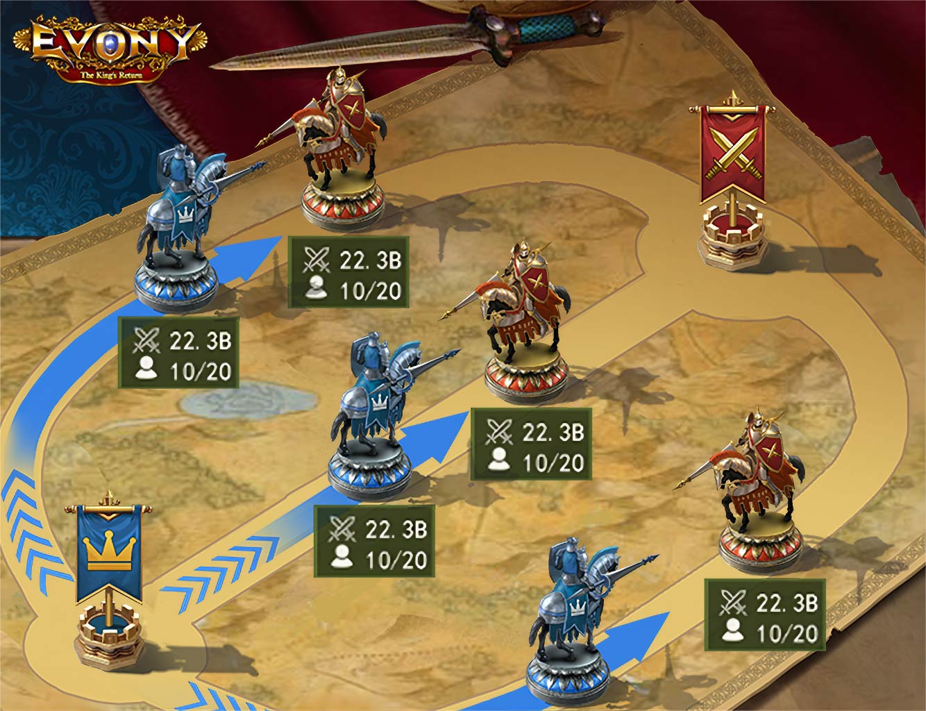 Evony Alliance Duel Event